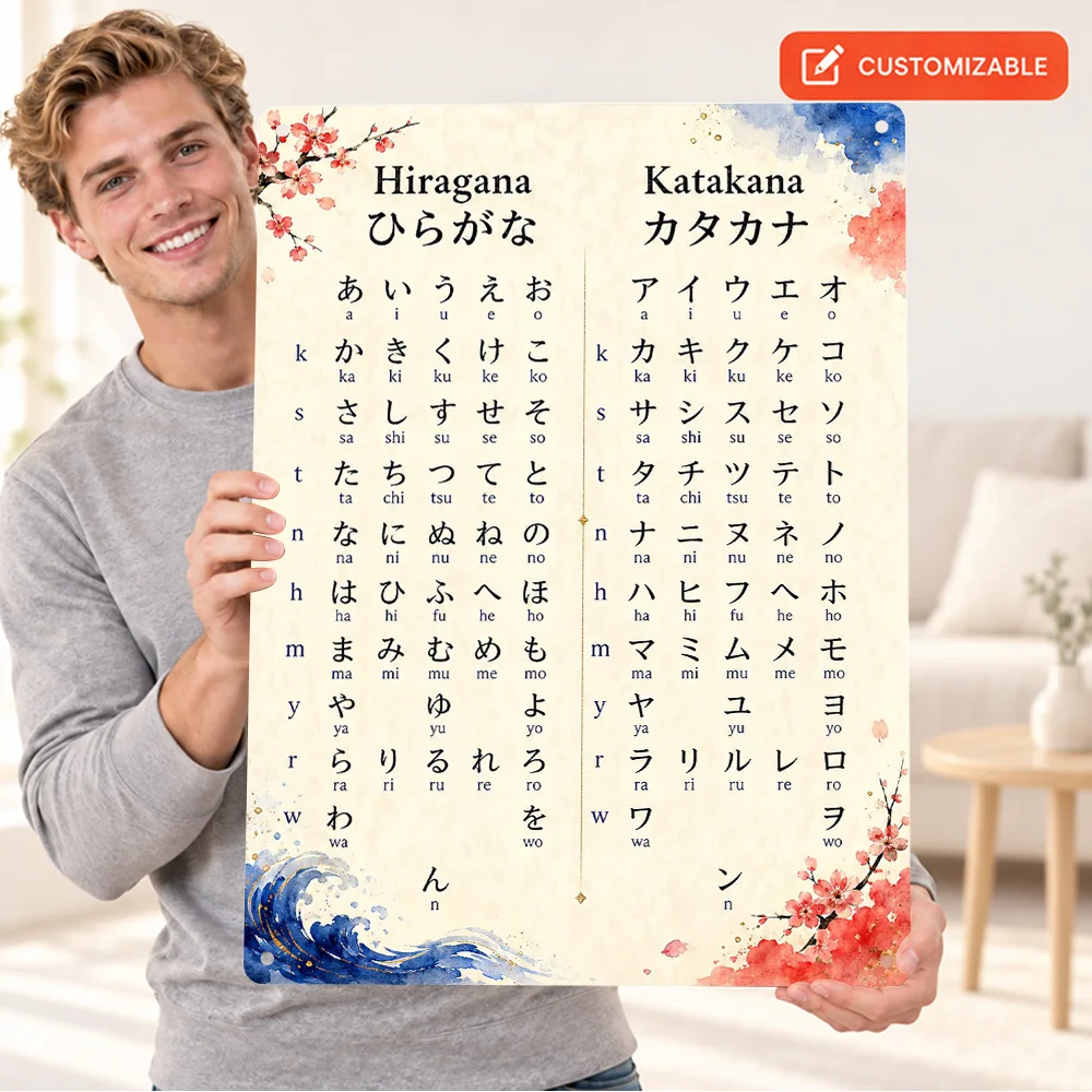 Japanese Hiragana And Katakana Chart Language Textured Metal Poster Personalized Aluminum Sign Illustrated Wall Art For School