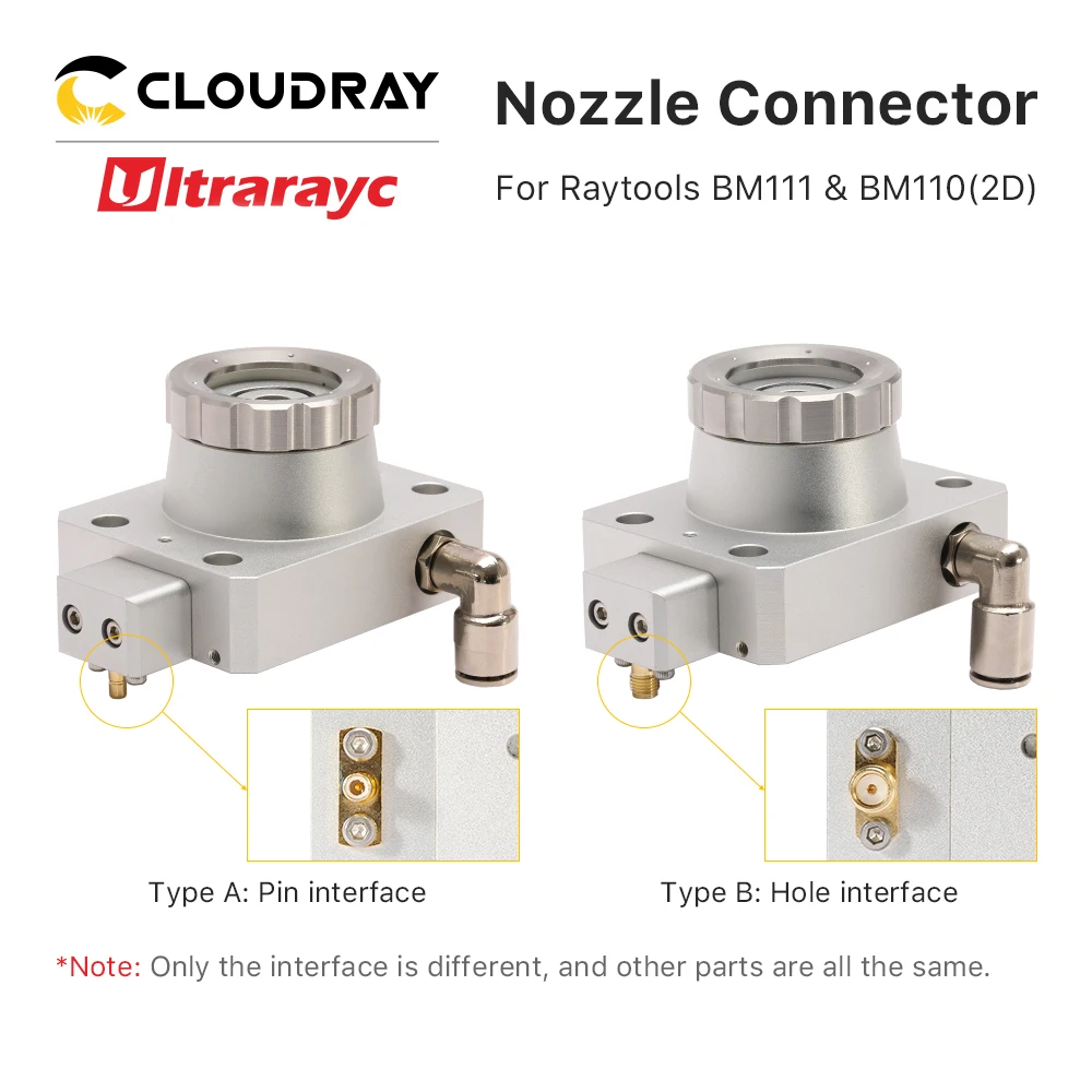 Ultrarayc BM111 BMH110 głowica do cięcia laserowego części złącza dyszy do Raytools 1064nm głowica laserowa i maszyna do cięcia metalu światłowodowego