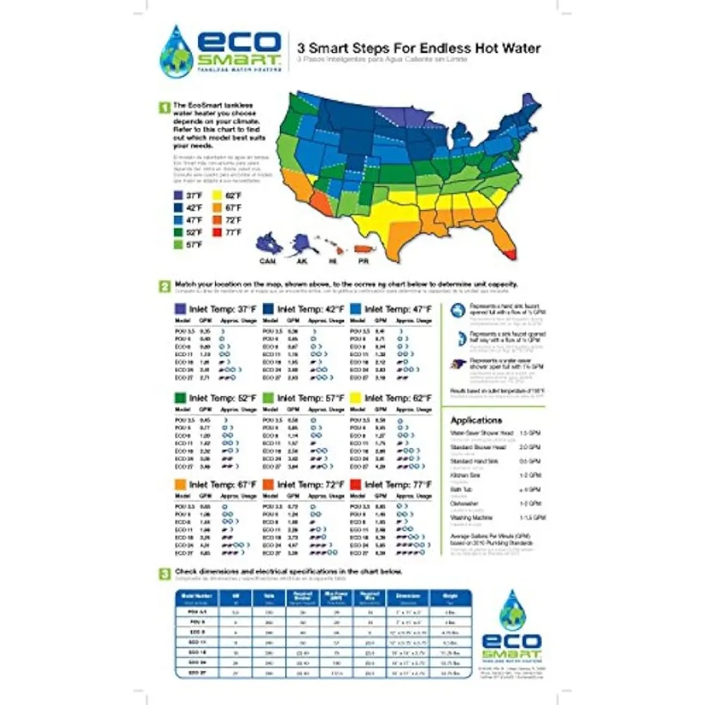 EcoSmart ECO 8 безрезервуарный водонагреватель, электрический, 8 кВт-Количество 1, 12x8x4