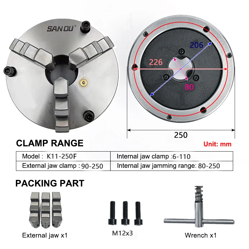 Front Mount 3 Hole …