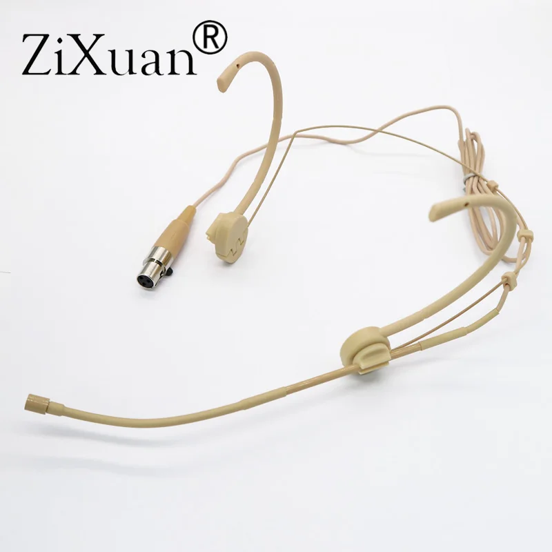 Cardioid Condenser Headset Microphone 3.5mm Jack Stereo Screw Lock for Sennheiser Interview Wireless Mic Audio Studio