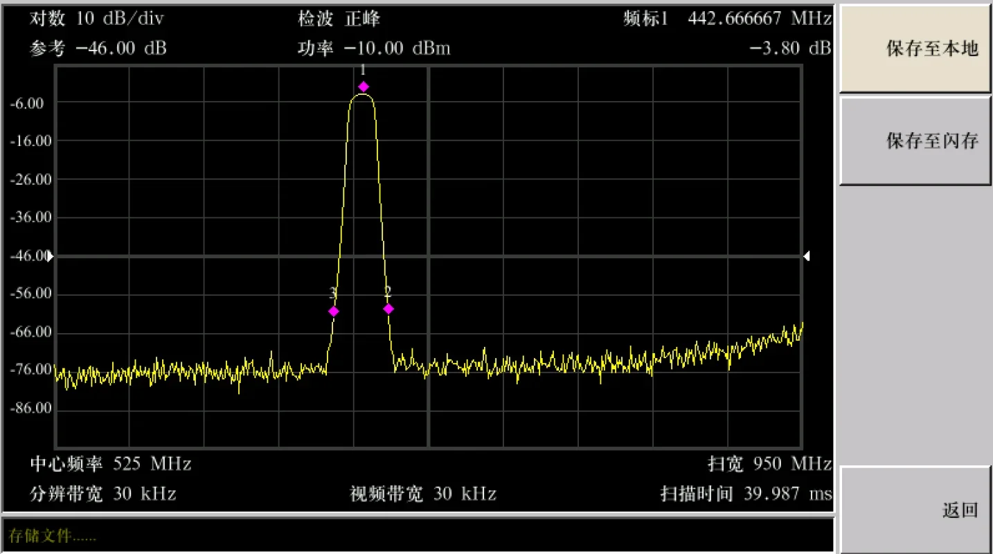 433M LC bandpass filter remote control wireless image transmission LC filter customization