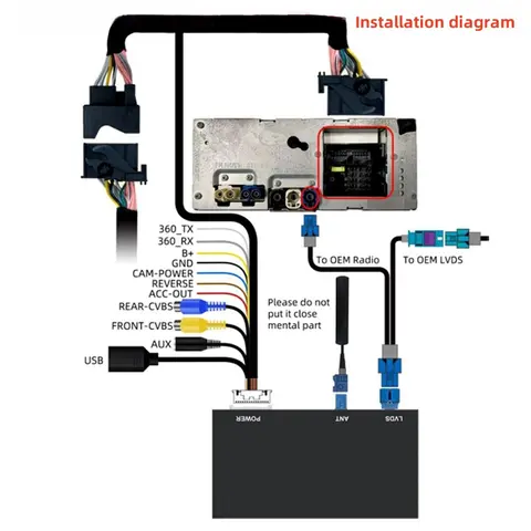 iManAuto 무선 카플레이 메르세데스 벤츠 C 클래스 GLC W205 V 클래스 W447 NTG5.0 베커 모듈 안드로이드 오토 내비게이션 호환