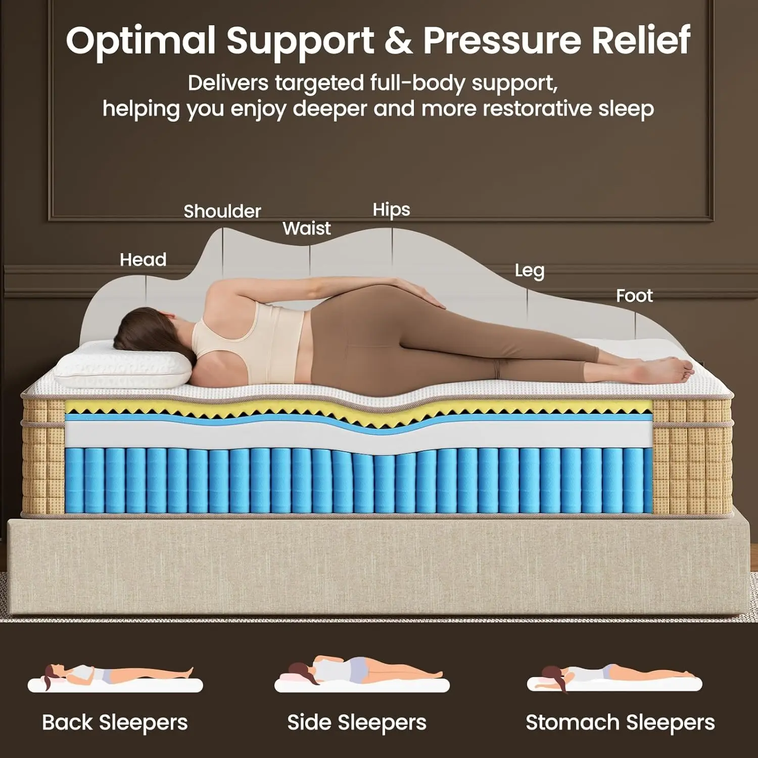 Thumbnail 3 - #26 Best Hybrid Mattress to Buy In 2026
