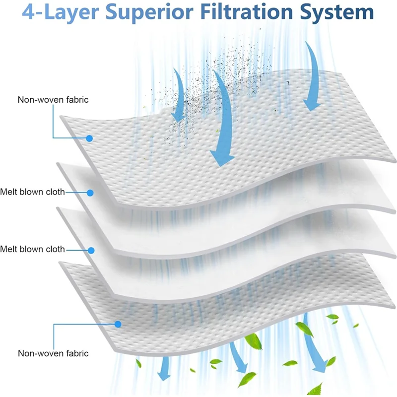 Abgp-Dust Bag For R… - image