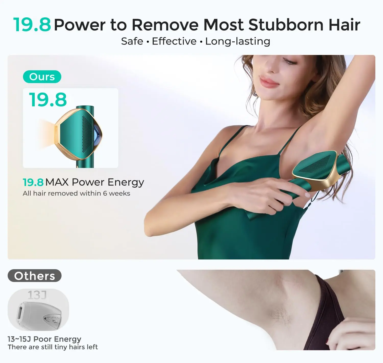IPL-Haarentfernungsgerät für zu Hause für Damen und Herren, 8-Minuten-Ganzkörper, sichere und langlebige Ergebnisse, 1 m+ Blitze für Achselhöhlen, Beine,