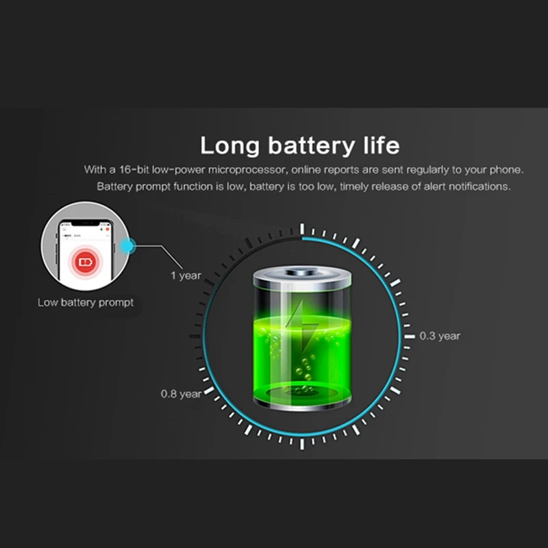 Умный дверной магнитный датчик Zigbee Tuya, умная дверная Магнитная сигнализация, беспроводной дверной магнитный датчик