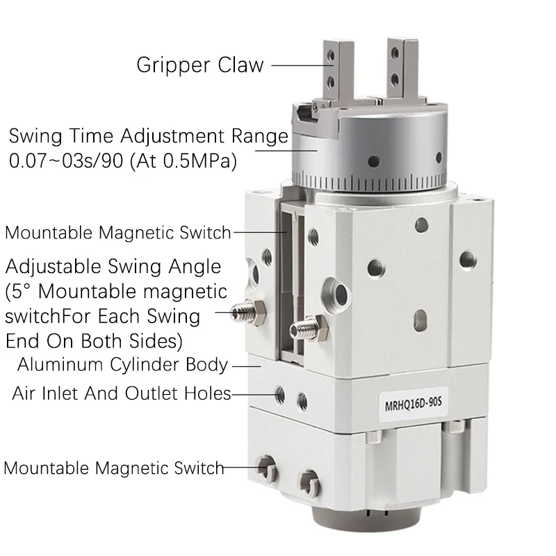 Siłowniki obrotowe serii MRHQ chwytaki pneumatyczne siłownik pneumatyczny kątowe Pisdon MRHQ10 MRHQ16 MRHQ20 MRHQ25
