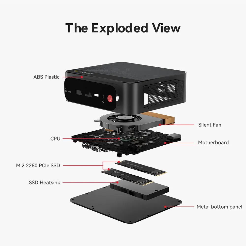 Beelink AMD Ryzen 7 7735HS SER5 MAX Mini PC SER5 MAX DDR4 24GGB 500GB SSD WiFi6 BT5.4 HD 1000M Mini Computer