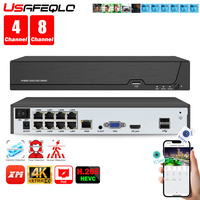 Face detection H.265 8ch*4K 4ch/8ch PoE Network Video Recorder Surveillance PoE NVR 4/8Channel For HD 8MP 5MP IP Camera