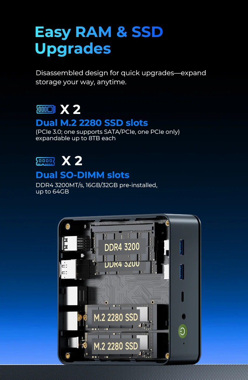 GMKtec M5 Ultra Mini PC Ryzen 7 7730U Windows 11 Pro SO-DIMM*2 DDR4 PCIe3.0 M.2 SSD WIFI6 BT5.2 Dual 2.5G LAN Gaming Computer