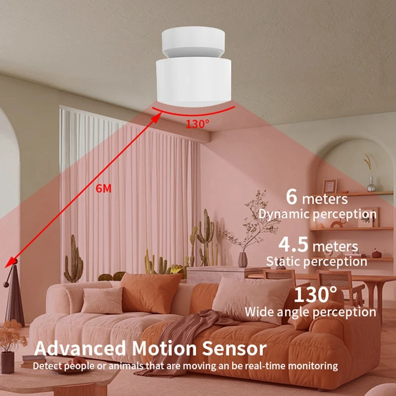 Tuya WIFI Rilevatore di presenza umana Rilevazione di movimento respiratorio Connessione wireless Allarme di sicurezza domestica intelligente