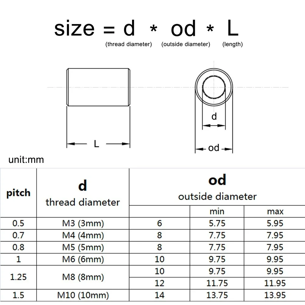 2-10Pcs M3 M4 M5 M6 M8 M10 304 Stainless Steel Extension Thicken Round Coupling Nut Connector Joint Sleeve Nut