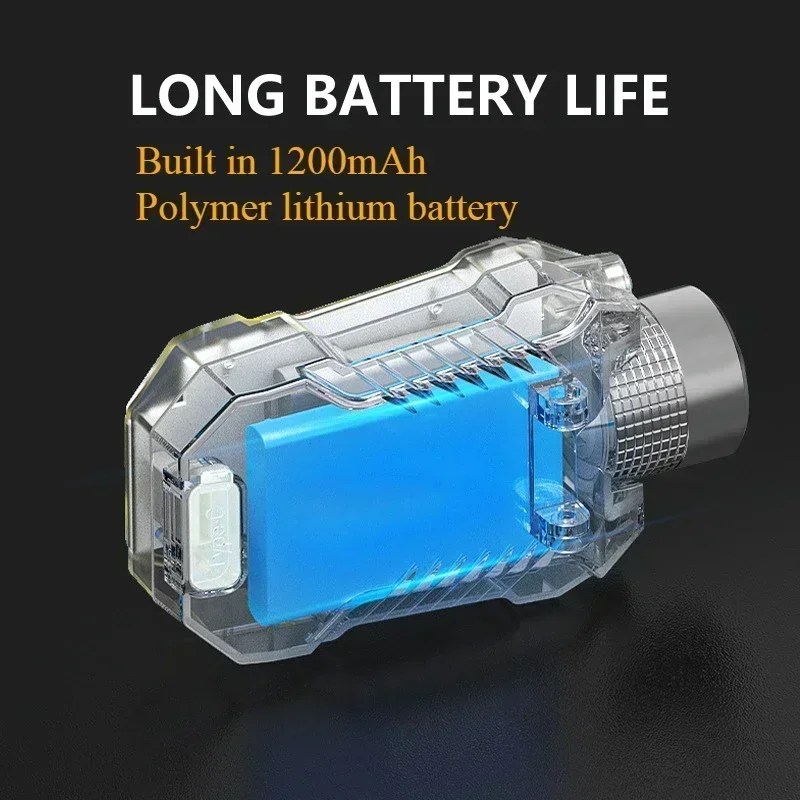 Heinast Multifunctional LED Flashlight Type-c Rechargeable EDC Torch Portable Hat Clip Light Outdoor Emergency Camping Lantern