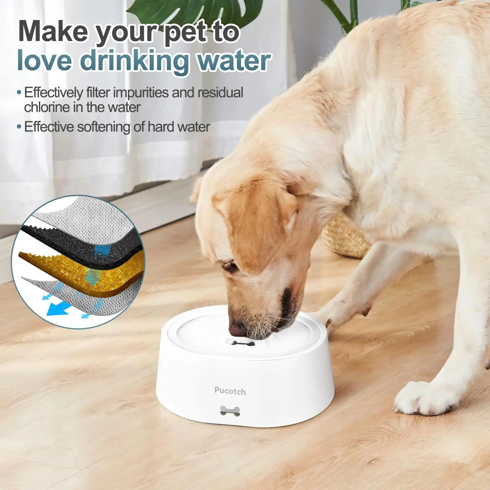 No-Spill Dog Water Bowl 2L/70oz | Slow Feeder Dispenser | Splash- for messy Drinkers | BPA-Free Travel Pet Bowl