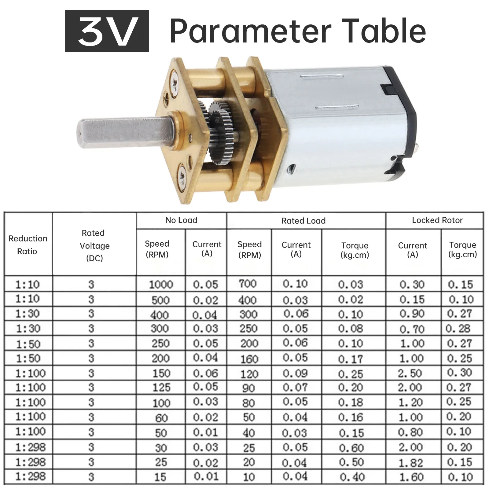 N20 محرك تروس صغير 3 فولت 6 فولت 12 فولت 30-1000 دورة في الدقيقة محرك تخفيض سرعة عزم دوران عالي مع علبة تروس معدنية للقفل الذكي/سيارة RC/نموذج الروبوت