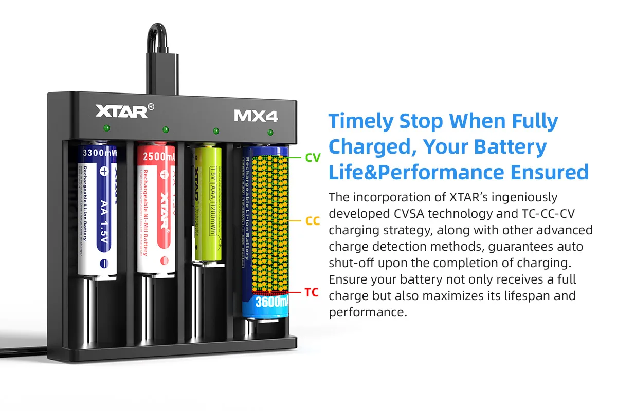 XTAR MX4 Intelligent Battery Charger – Type-C input ,Charges AA/AAA 1.5V&1.2VNi-MH,18650 3.6V and LiFePO4 Rechargeable Batteries