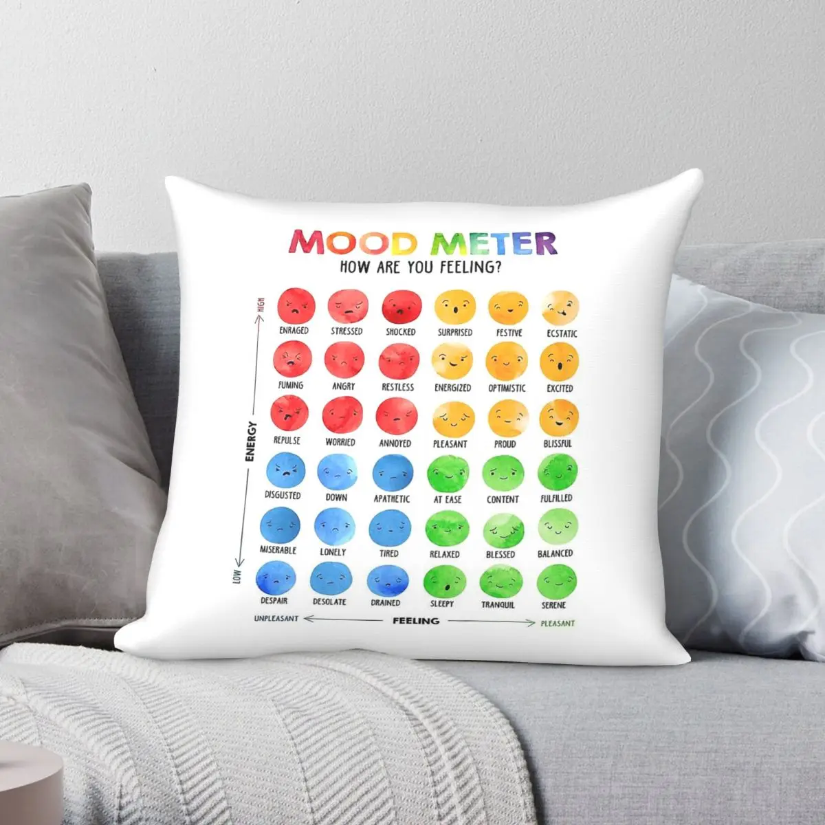 Mood Meter How Are You Feeling Square Pillowcase Polyester Linen Velvet Pattern Decorative Pillow Case Sofa Cushion Cover 45x45