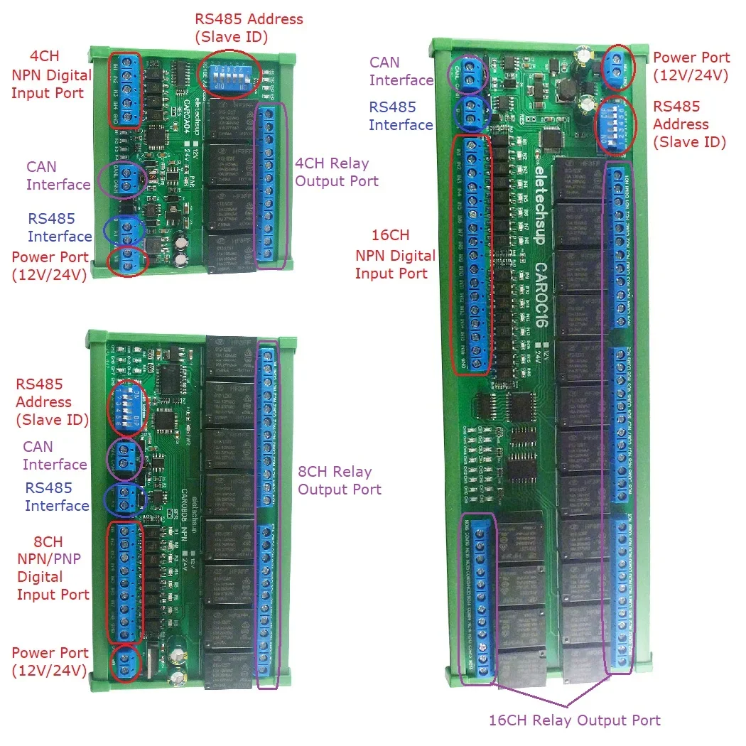 4/8/16CH Opto Isolated Relay Module Modbus RTU RS485 CAN Bus DC12V 24V PLC IO Expansion Board