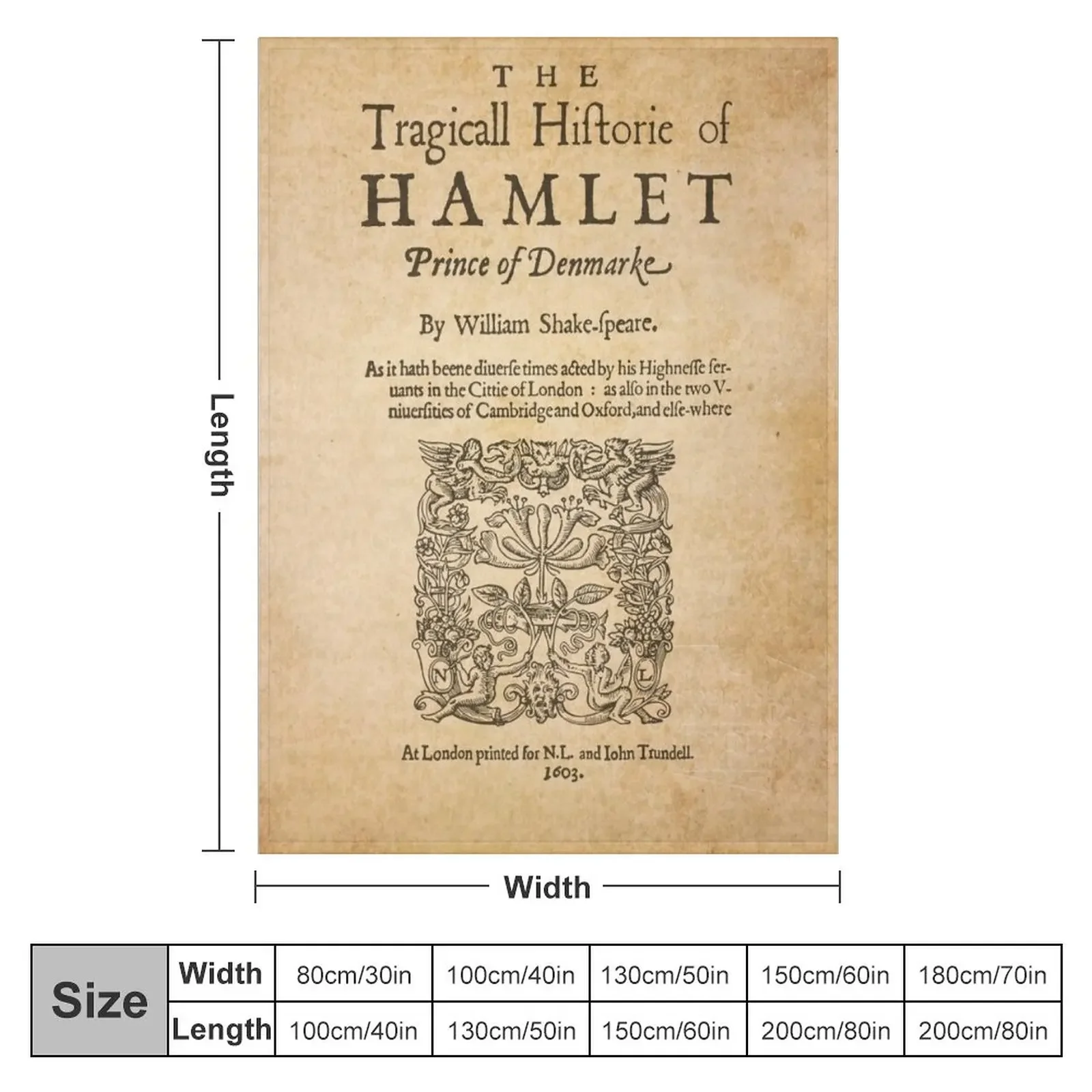 Shakespeare, Hamlet 1603 Throw Blanket Thin Sofas for winter Blankets