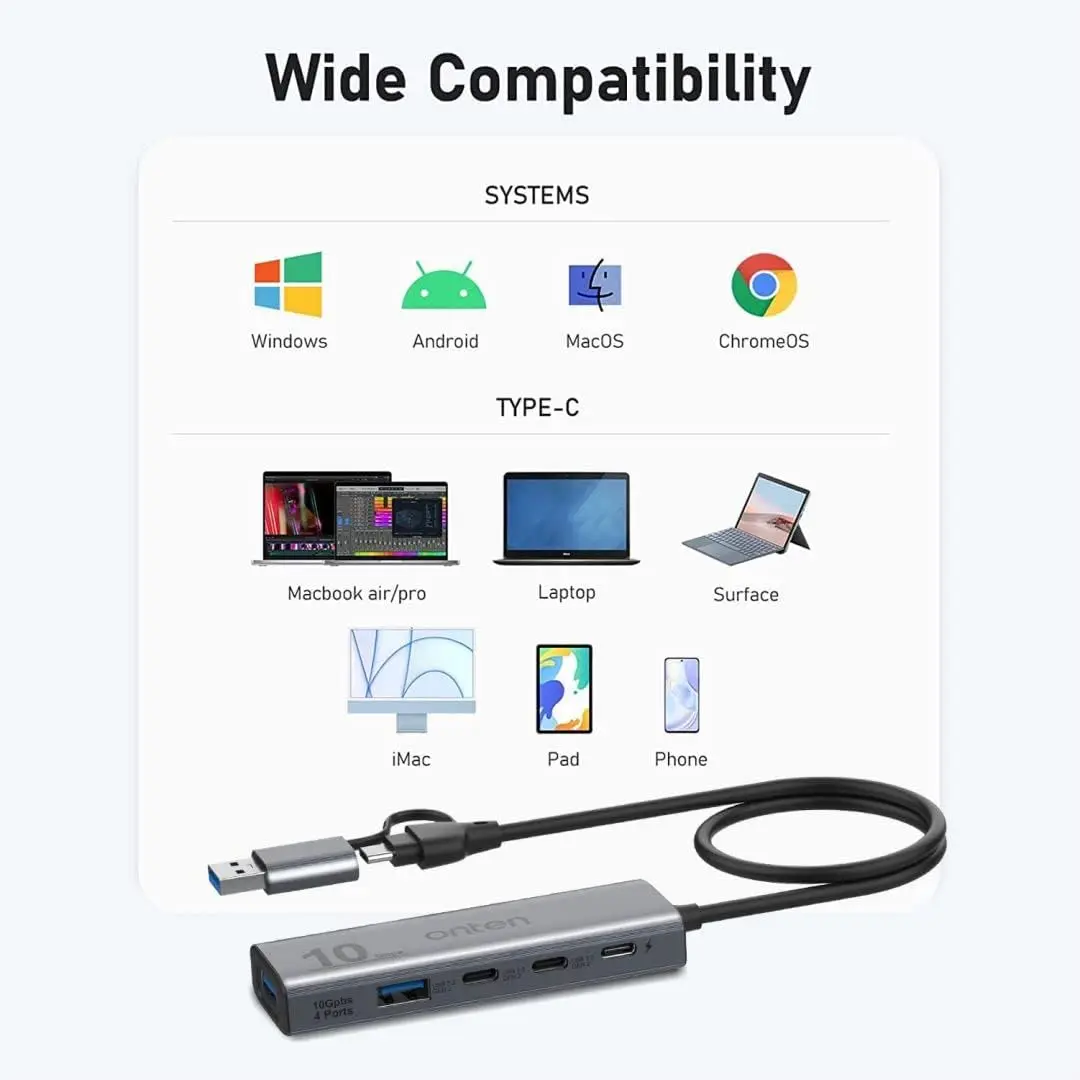 Imagem -06 - Hub Usb c 10gbps Usb 3.2 Gen Hub Adaptador Multifuncional Divisor Compatível Windows Mac os Linux Ipad Hub Usb tipo c 3.2 Hub