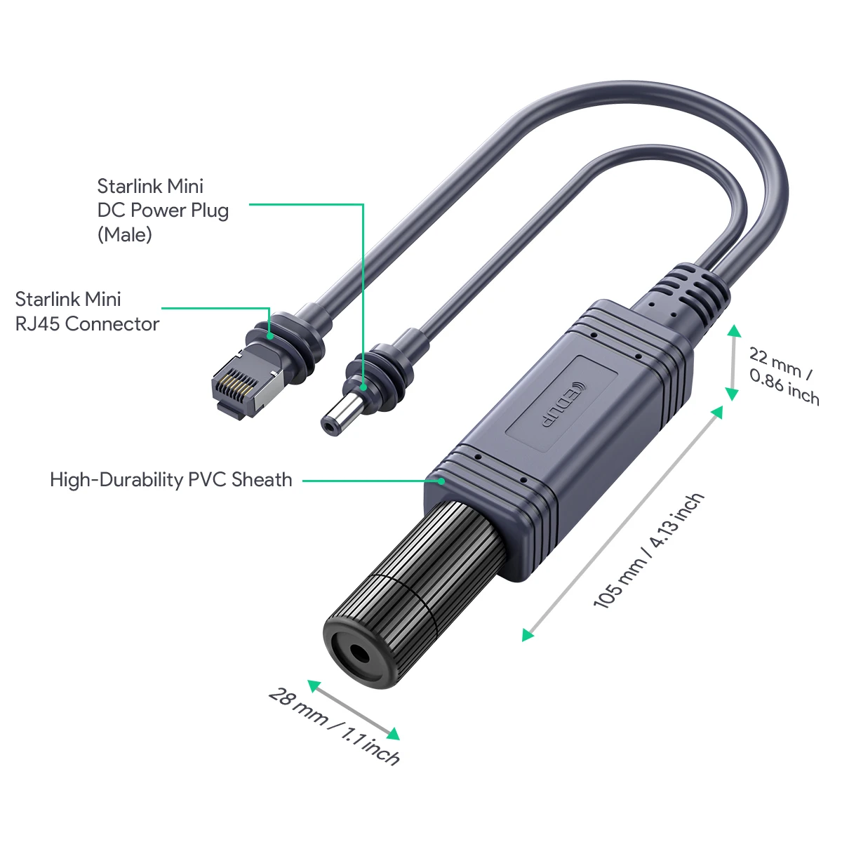 EDUP 100W Isolated Gigabit POE Splitter with RJ45 Interface 1000Mbps speed and Reliable DC Power Output for Starlink Mini Dishy