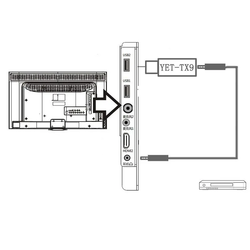 Tx Bluetooth-Compatibel Transmitte BOLS3.5mm Draagbare Stereo Audio Draadloze Bluetooth-Compatibele Zender