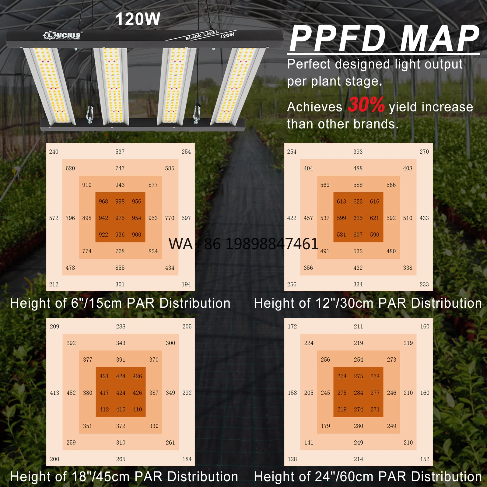 

301H EVO 120W LED Grow Light for Indoor Farming Full Spectrum Lighting for All Plant Stages