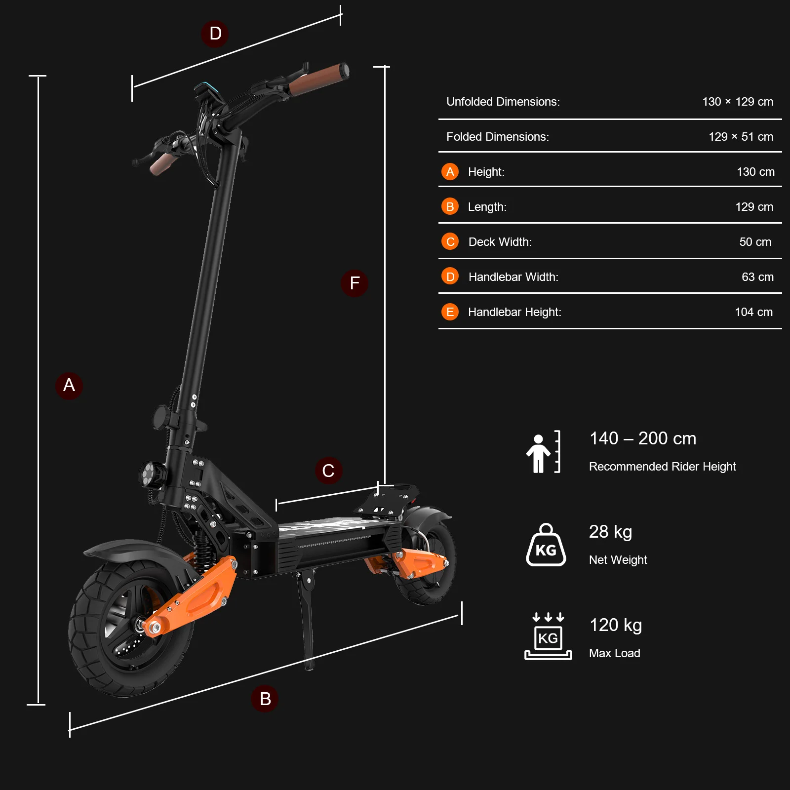 JUICEASE C67Pro Elektroroller mit Hohem Drehmoment, 48V 13,5Ah Hochleistungsakku, 50KM Reichweite, 35 ° Hill Climbing 10 Zoll Fatbike-Reifen Offroad APP-Steuerung – Detail 15