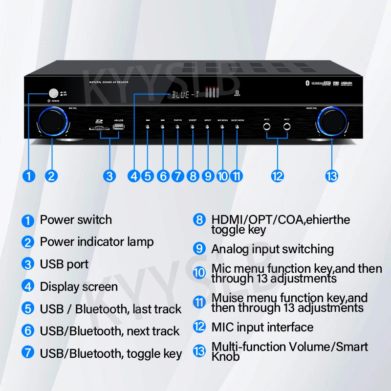 Imagem -04 - Kyyslb-amplificador de Som Bluetooth para Altifalantes Sistema de Home Theater Febre do Karaoke Áudio Digital 900w 5.1