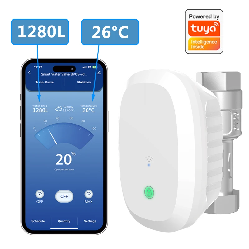 Tuya WiFi Smart Control Water Valve Water Flow Consumption Meter Temperature Function Intelligent Home Automation DN20 3/4