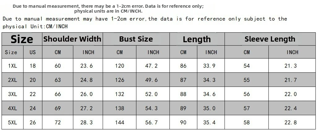 Vestido suéter de punto de talla grande para mujer Otoño Invierno estilo europeo americano de manga larga ajuste suelto con rayas de contraste