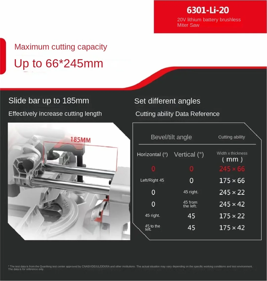 20V lithium battery brushless miter precision 6301 woodworking table saw