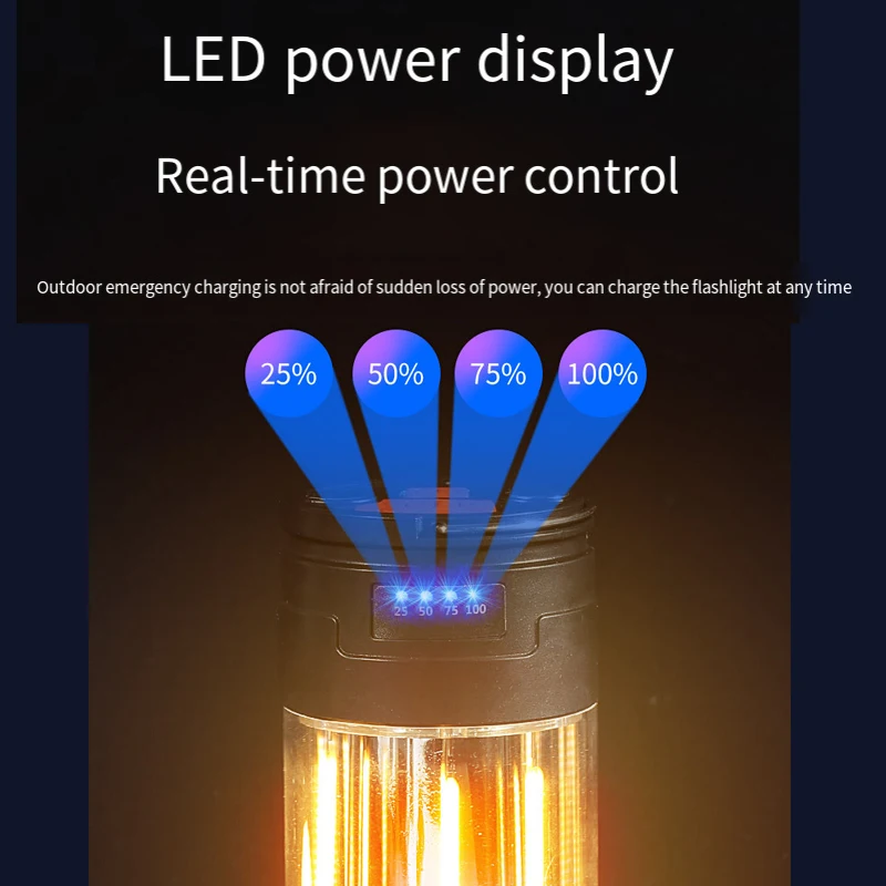 Rechargeable Flashlight Magnetic Torch Zoomable Flashlight COB Zoom Highlight Outdoor Lighting