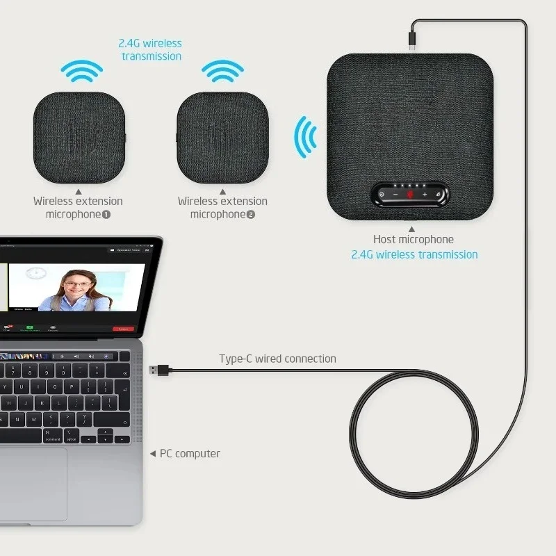 Wireless USB Speakerphone Offering Easy Setup Hi-fi Sound and Noise-canceling for Undistorted Audio Clarity