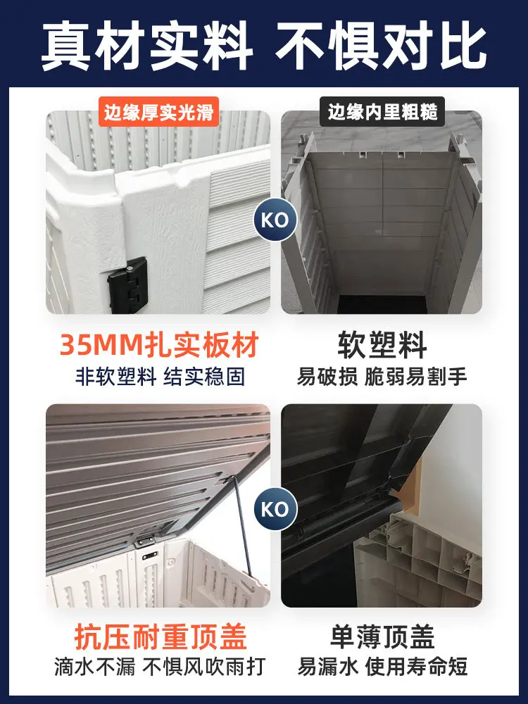 Outdoor storage cabinet, large-capacity sunscreen and waterproof household plastic multi-layer storage balcony
