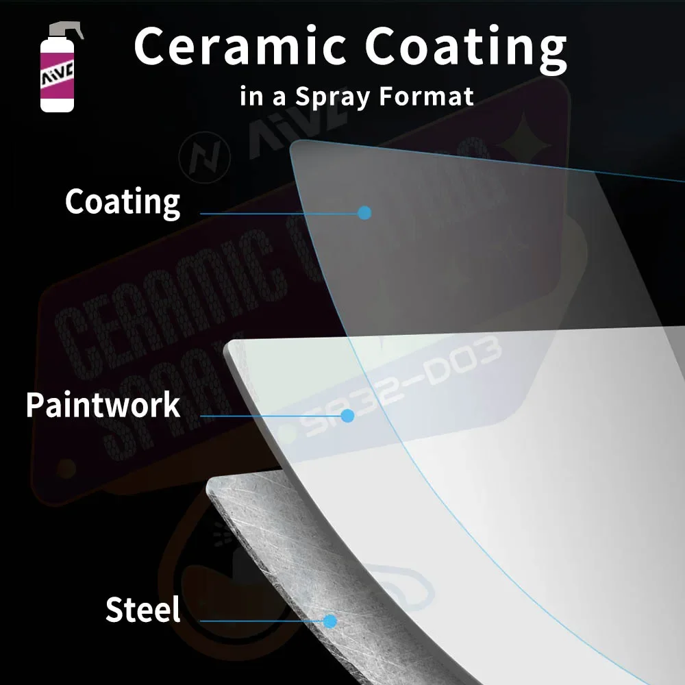 Spray cerâmico do revestimento do carro, Revestimento cerâmico nano para o cuidado da pintura do auto, Proteção durável do cristal, Paintwork Shine Shield