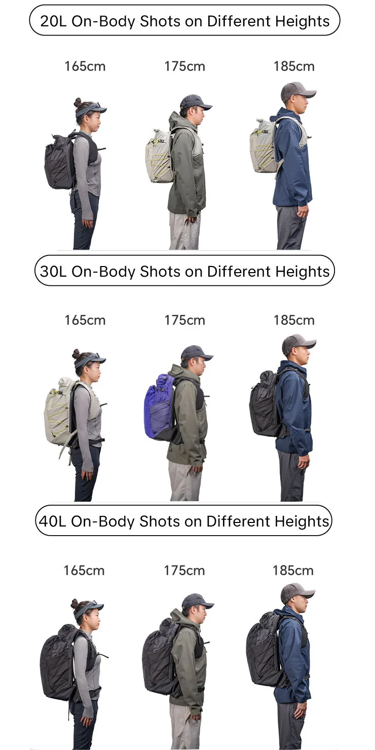 PGYTECH OnePro Ultraleichter Kamera-Rucksack Erweiterbare Kameratasche für Fotografen Outdoor-Reisen mit Regenschutz – Detail 12
