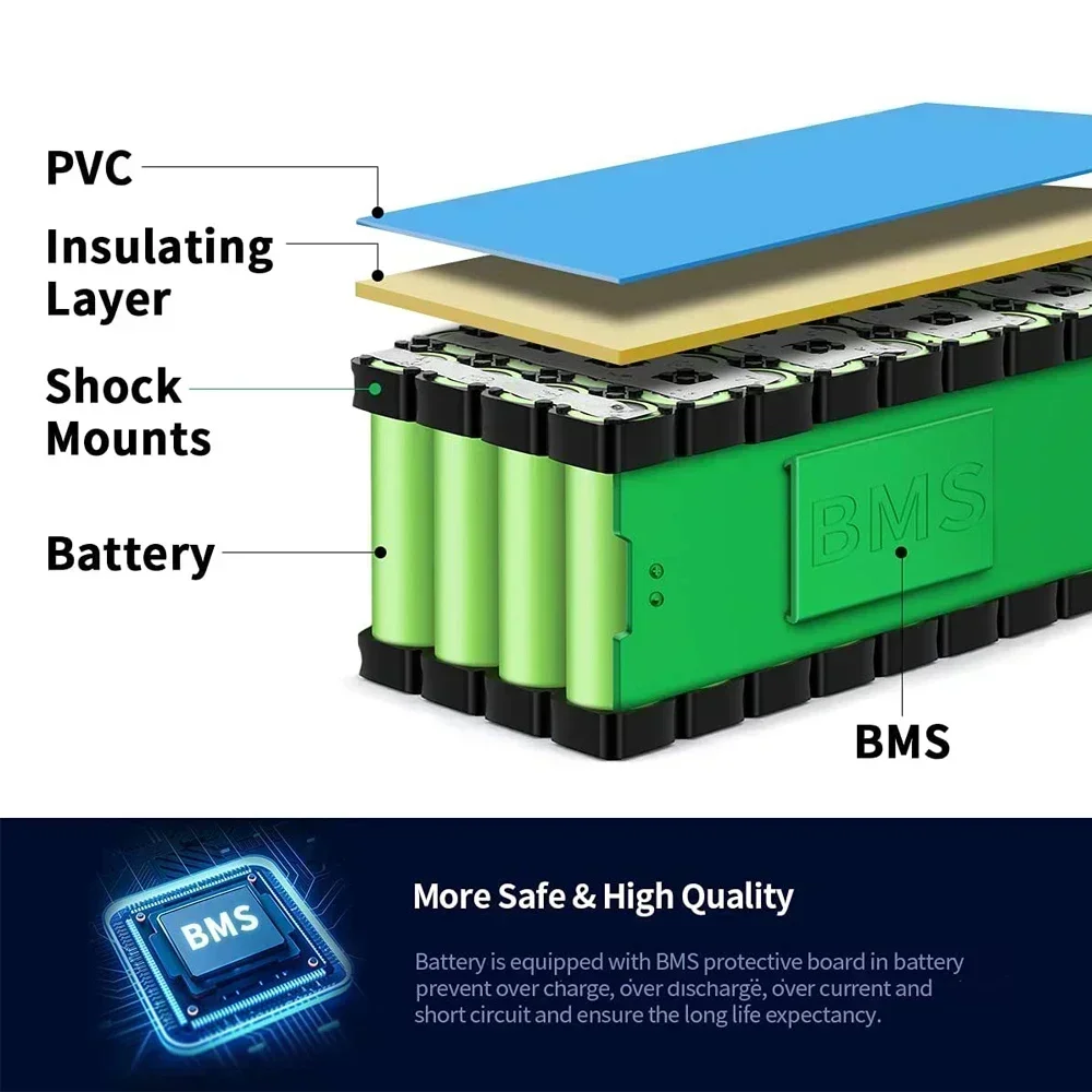 Batterie pour trottinette électrique, 48V, 1000 Ah, 99999 W, 13S3P, 54.6 mAh, avec BMS et chargeur inclus