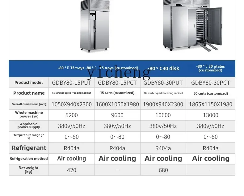 ZZ Commercial ตู้แช่แข็งอุณหภูมิต่ํา Sub-Zero อาหารทะเลเบเกอรี่ปลั๊กตู้แช่แข็งตู้แช่แข็ง