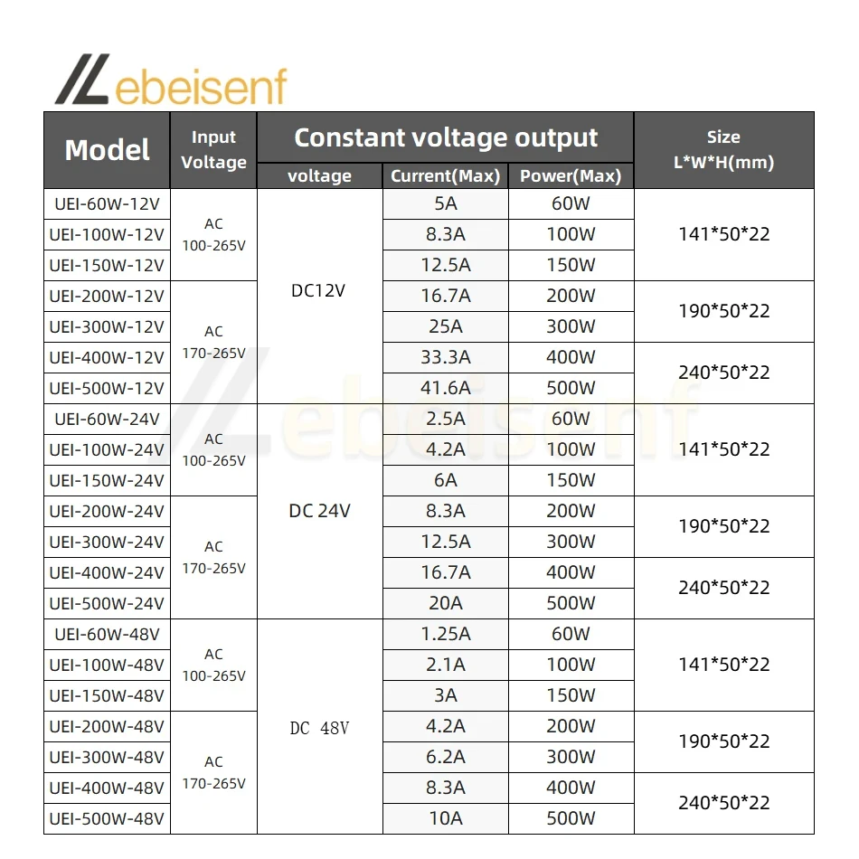 DC 12V 24V 48V interruttore convertitore di alimentazione trasformatori di illuminazione Mute 100W 200W 300W 400W 500W luci a LED adattatore di