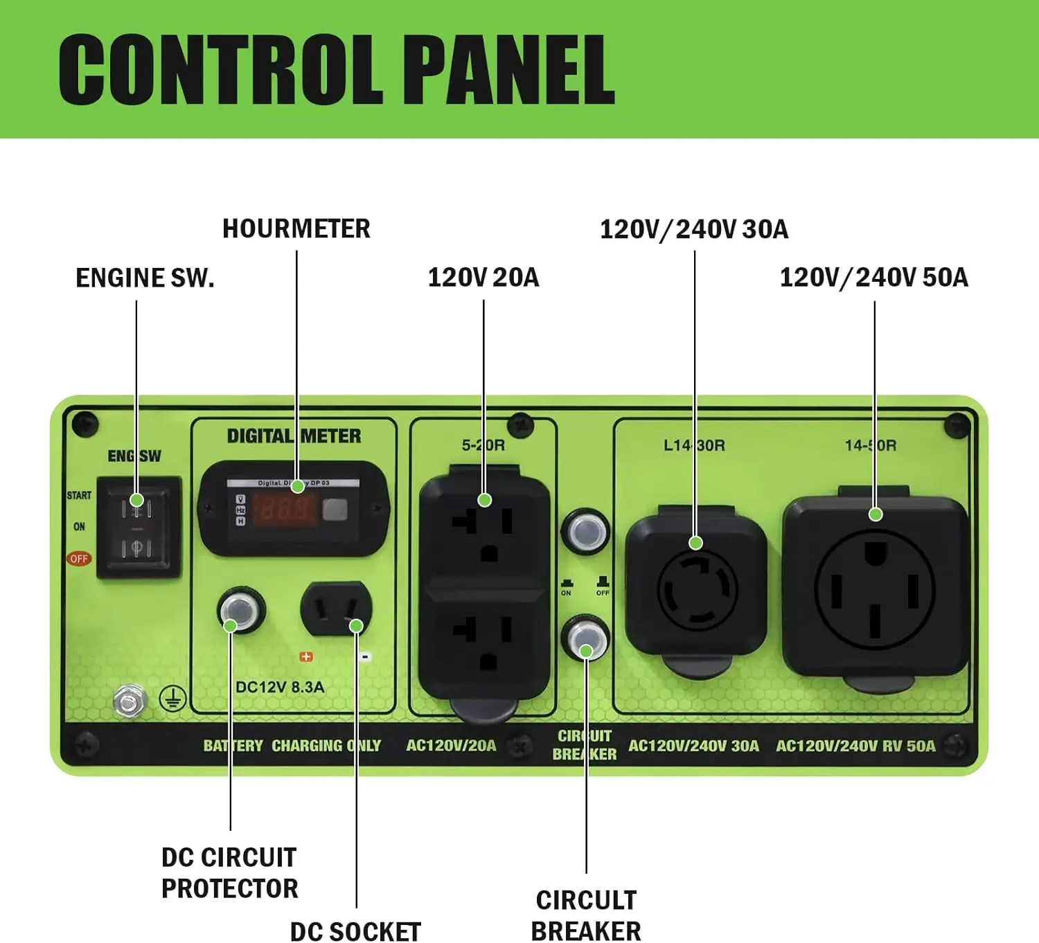 Dual Fuel Portable Generator 10000 Watt Gas or Propane Powered Electric Start Home Back Up & RV Ready