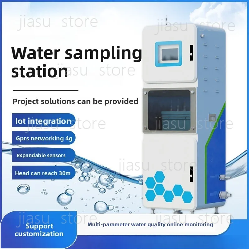 Multi-Parameter Wat…