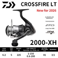 2000XH