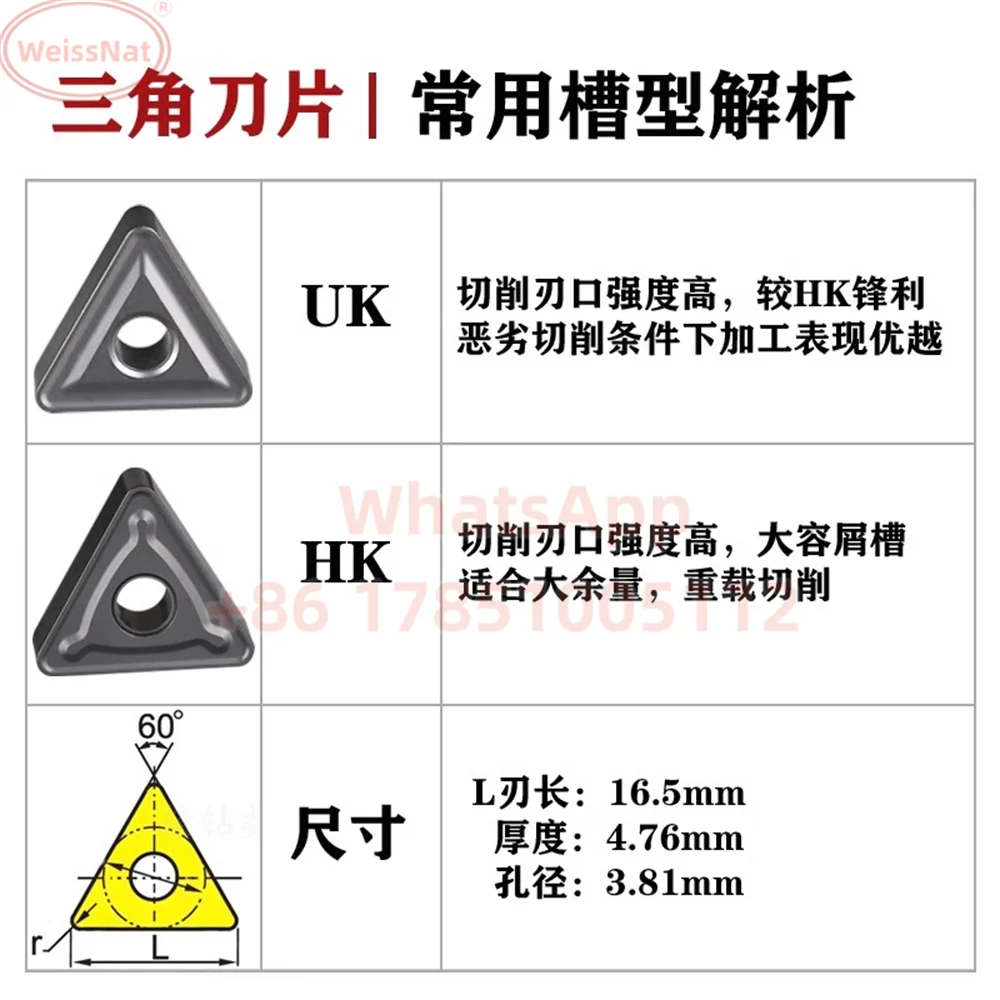 TNMA160408 TNMA160412 TNMA160416 TNMA220412 GK1115 Carbide Insert  TNMA Inserts