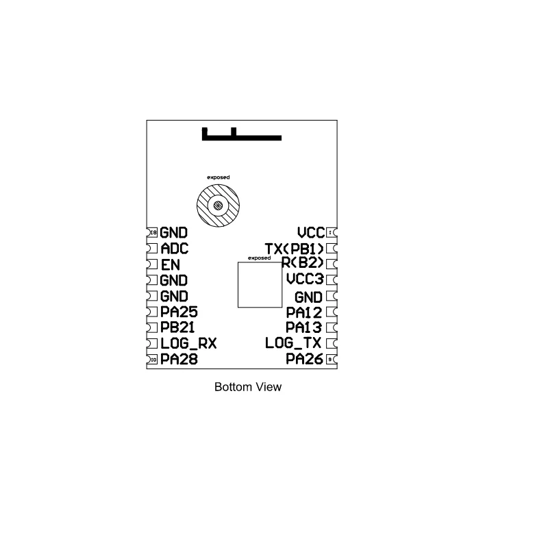 Tuya WBR1D-Bande Touristique Bluetooth, Wi-Fi, Technologie (AfricFirmware)