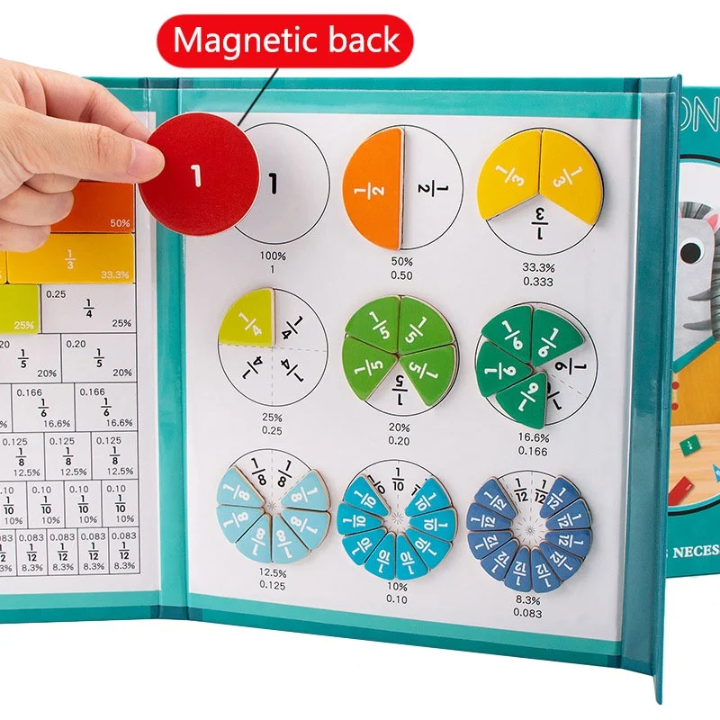 Bambini Frazione magnetica Apprendimento Giocattoli matematici Set di libri di frazioni Sussidi didattici parrocchiali Giocattoli educativi per l'apprendimento aritmetico