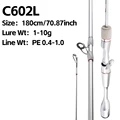 YZ2D C602L