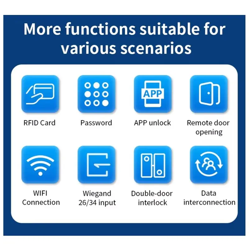 tt-lock-wifi-rfid-access-control-remote-control-controller-wiegand-26-34-bit-input-for-single-door-system