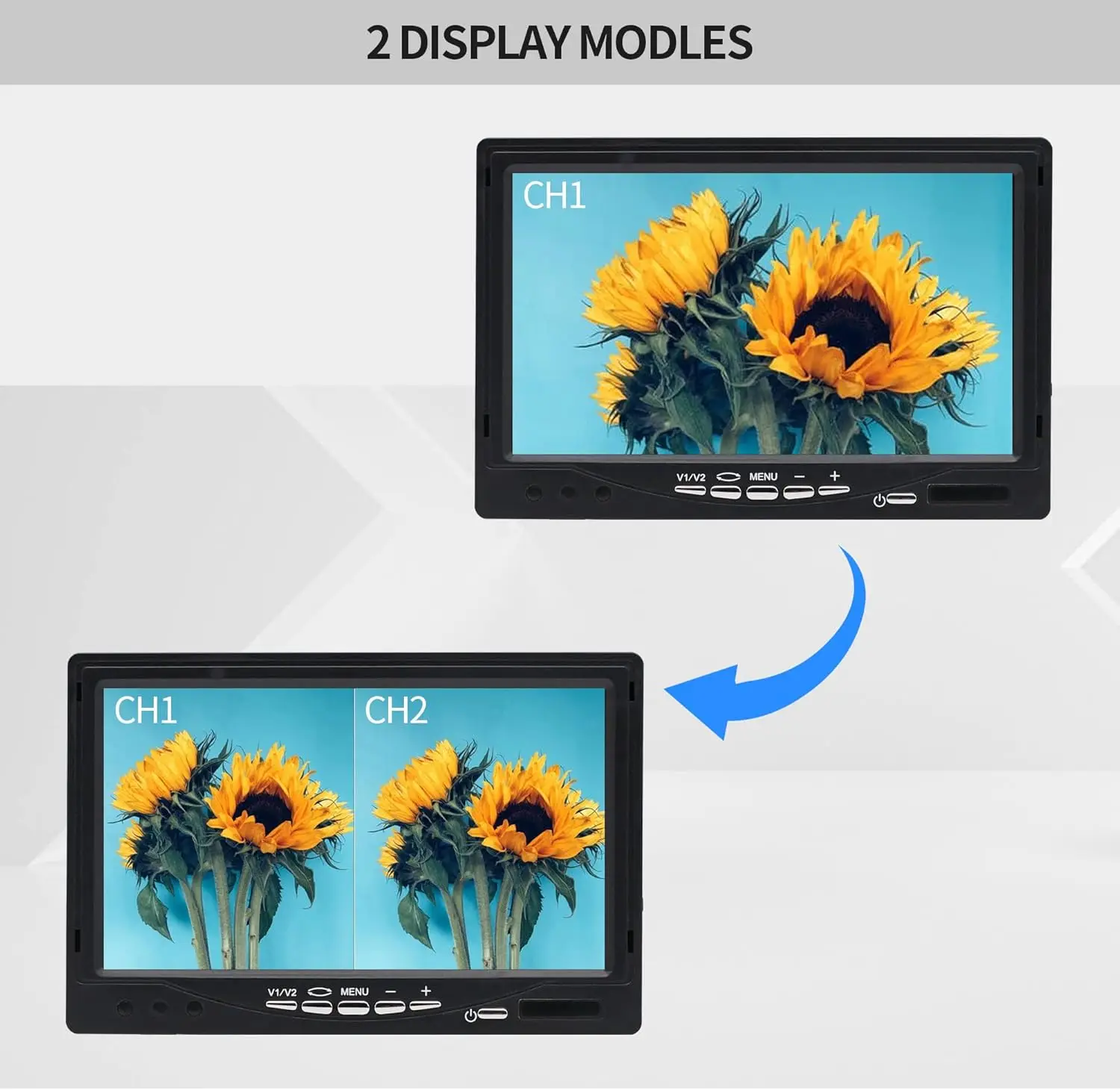 7-calowy monitor samochodowy TFT LCD z funkcją dzielenia ekranu, wejściem wideo 4-pinowym, powłoką antyodblaskową i pilotem do kamery cofania